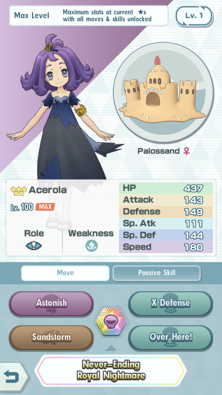 Acerola
