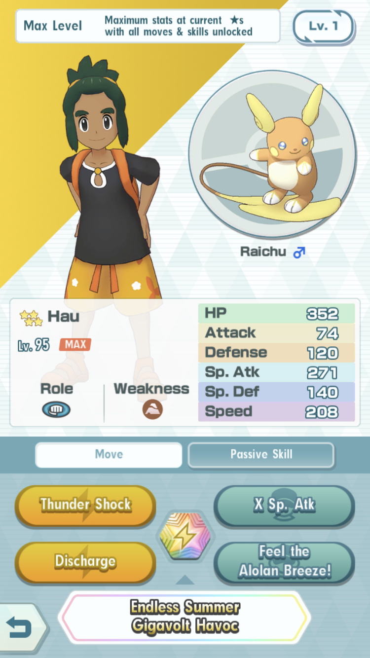 Hau