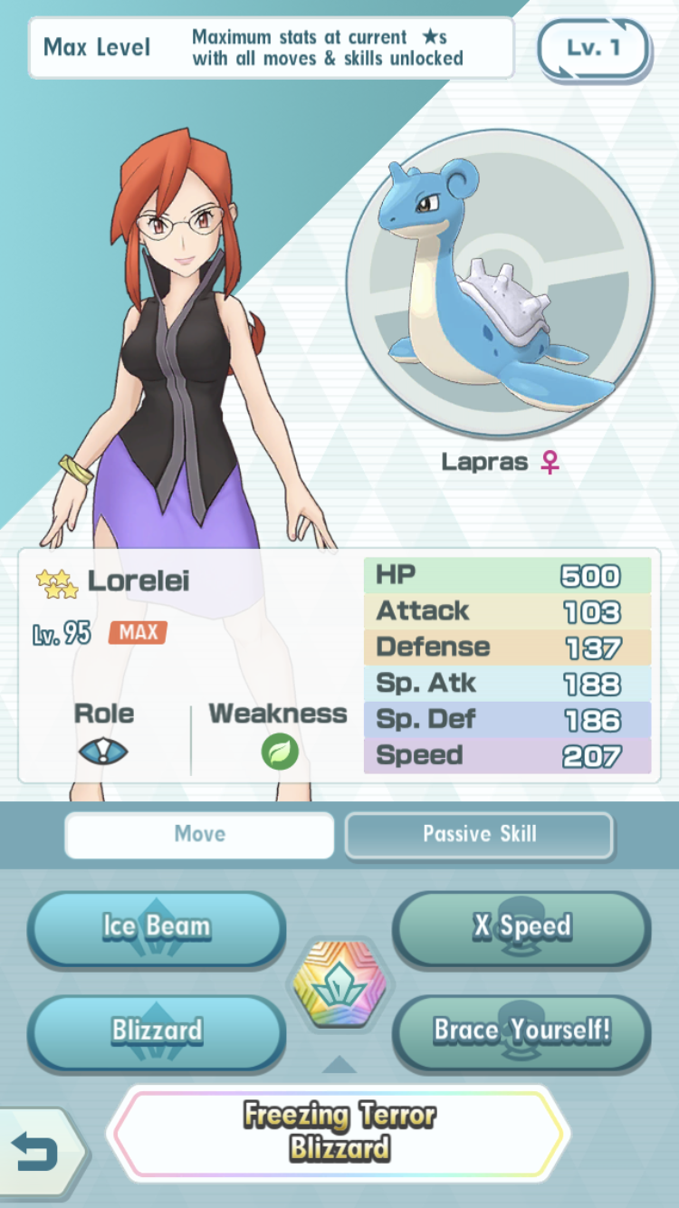 Lorelei.